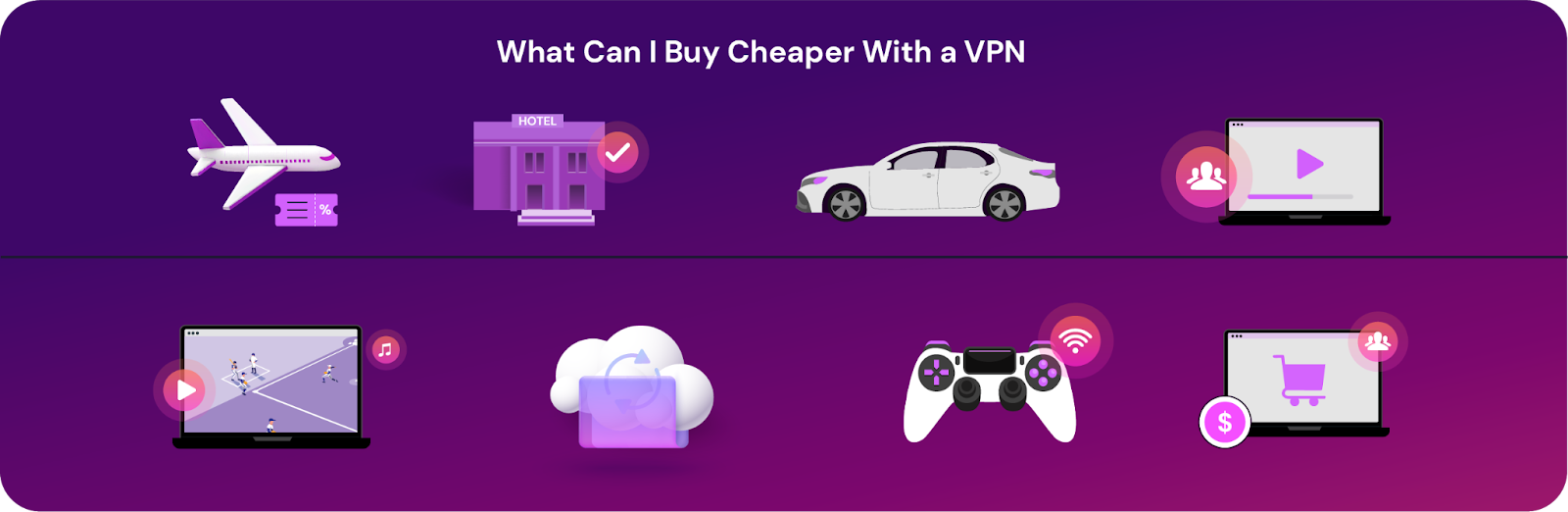 an infographic showing what can you buy cheaper with a vpn